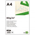 Liderpapel Bloc Papel Milimetrado Encolado A4 80g/m2 (50 hojas)