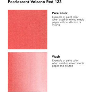 Daler Rowney FW Tinta Líquida Acrílica Nacarada Frasco 29.5ml