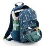 Miquelrius Mochila Escolar Doble London Reciclada 12L