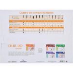 Canson Dibujo Basik MiniPack 10 Hojas 130g Blanco Natural