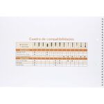 Canson Dibujo Basik Album Espiralado Microperforado 20H 130g
