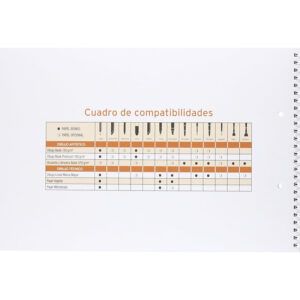 Canson Dibujo Basik Album Espiralado Microperforado 20H 130g